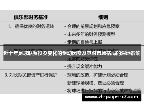 近十年足球联赛投资变化的驱动因素及其对市场格局的深远影响