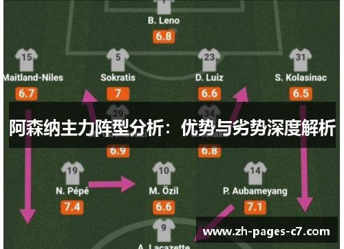 阿森纳主力阵型分析:优势与劣势深度解析 阿森纳主力阵型分析:优势与劣势深度解析