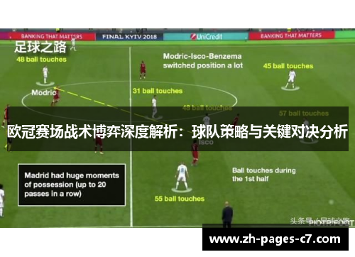欧冠赛场战术博弈深度解析：球队策略与关键对决分析