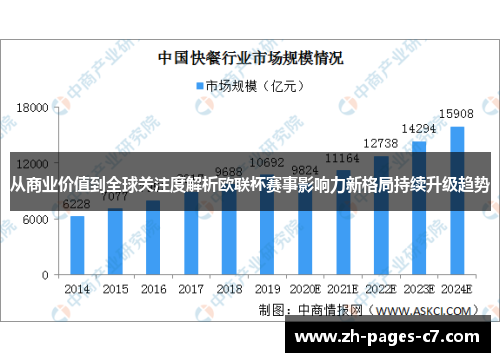 从商业价值到全球关注度解析欧联杯赛事影响力新格局持续升级趋势